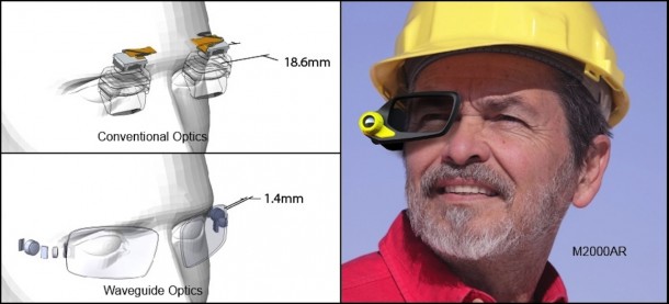 Optics-comparison-610x277