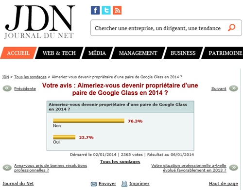 Sondage JDN